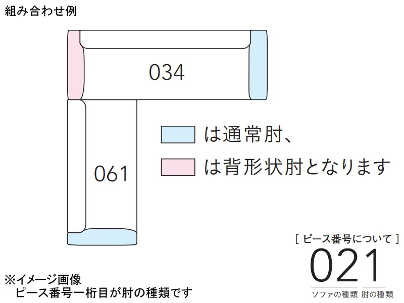 グレンタ 50 カウチ（ 向って右・プレーン仕様 キルト無）