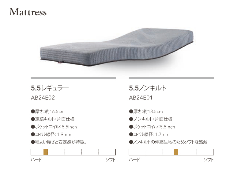 iDモーション 3モーター BSフラット2 電動ベッド(5.5マットレス付き)非課税 シングル