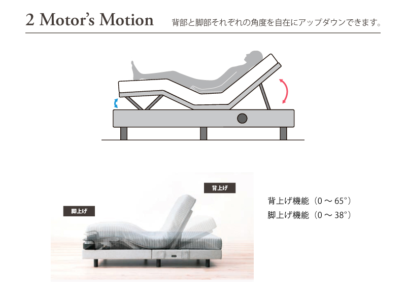 iDモーション 2モーター 電動ベッド(5.5マットレス付き)セミダブル