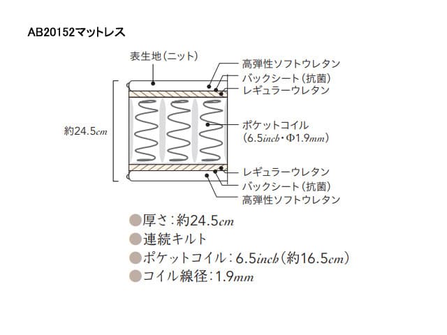 デクスター150 6.5ポケット AB20152 ベッド（マットレス付）