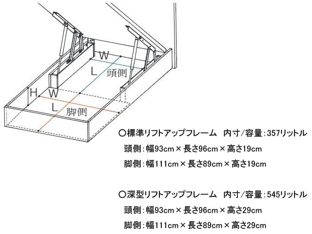 ビューティレストセレクション シェルフ2 リフトアップ ベッドフレーム セミダブル