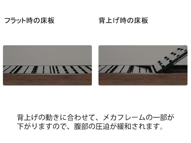 マキシマ スリムシェルフⅡ 安全装置付き 電動リクライニングベッド（マットレス付）非課税 シングル