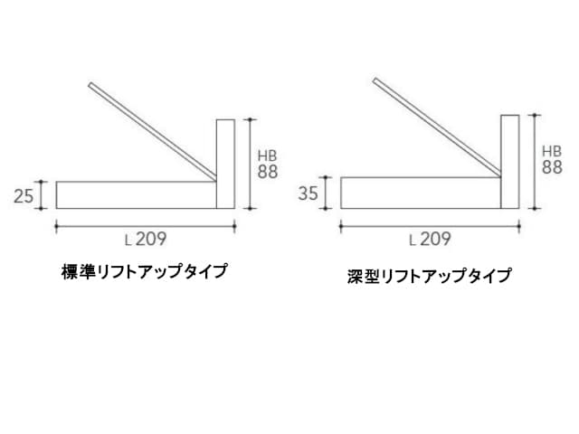 ビューティレストセレクション ソフトカーブ2 リフトアップ ベッドフレーム セミダブル