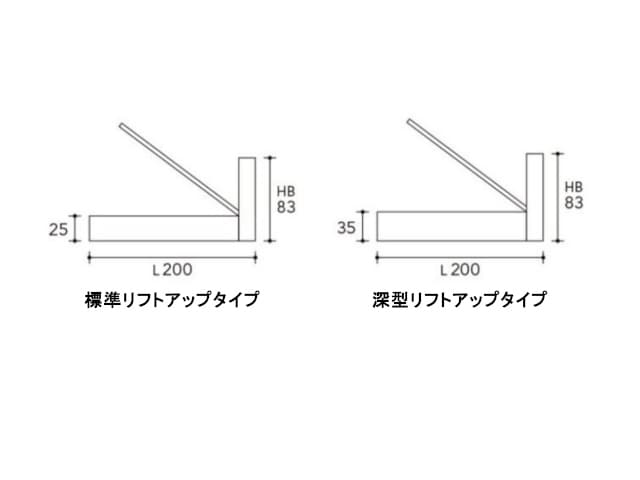 ビューティレストセレクション フラット2 リフトアップ ベッドフレーム セミダブル