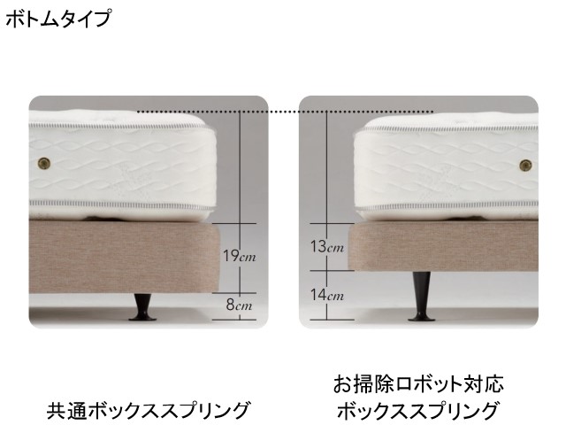 エンゲージ ダブルクッション ベッドフレーム クイーン