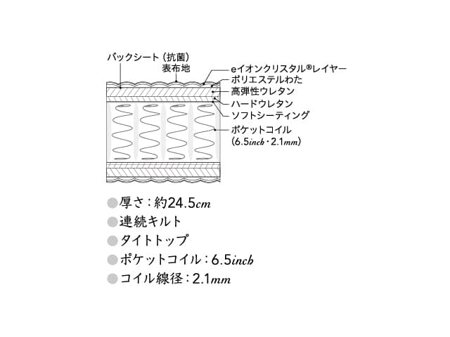 eイオンクリスタル エクストラハード eイオン マットレス セミダブル AA21232