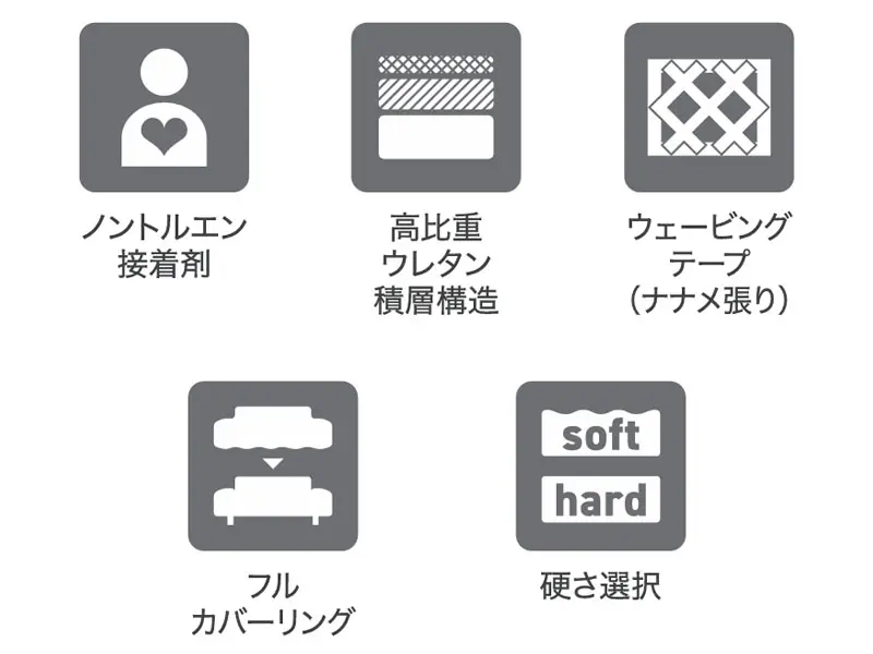 バリタ コーナーカウチ2020 木脚(H120)