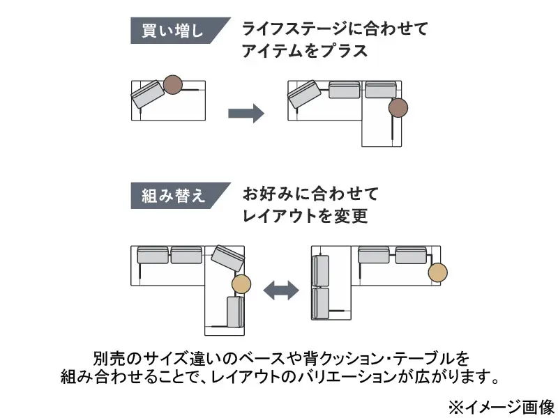 ブランチ 2アームベース1900 スチール脚
