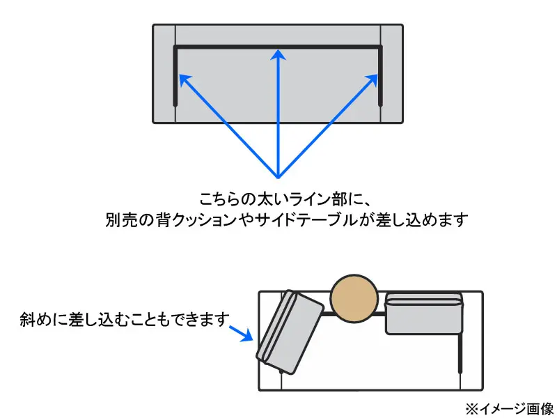 ブランチ 2アームベース1900 スチール脚