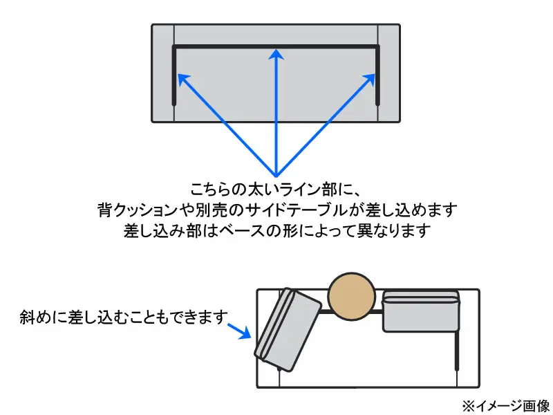 ブランチ 背クッション