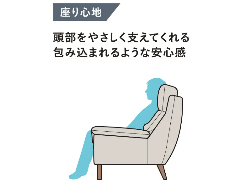 アリアーレ ソファ2020 (脚H180)