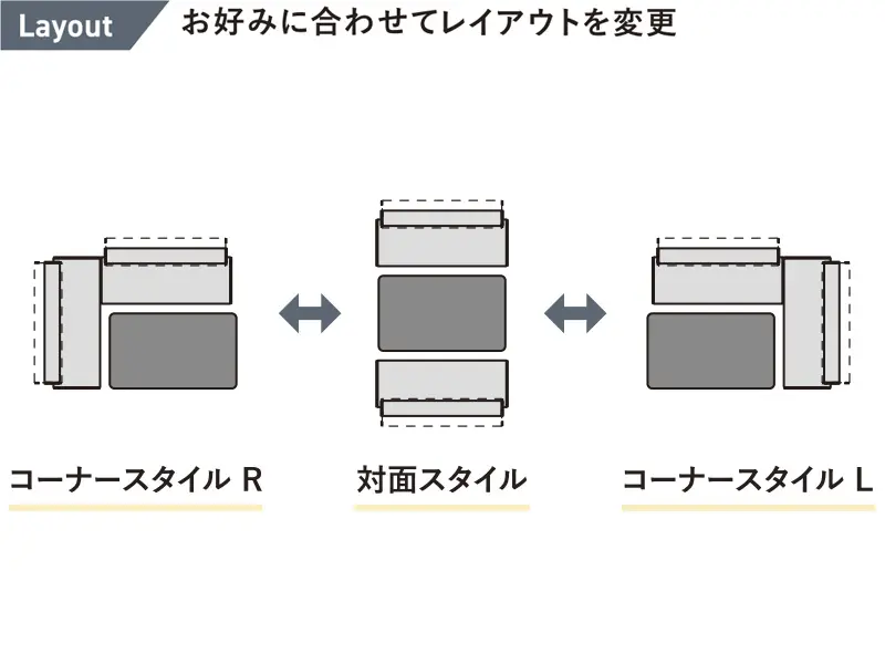 シフト ベンチ1200 LDベンチソファ