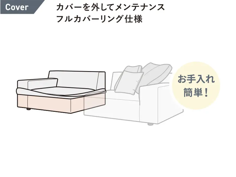 グレス スツール1170