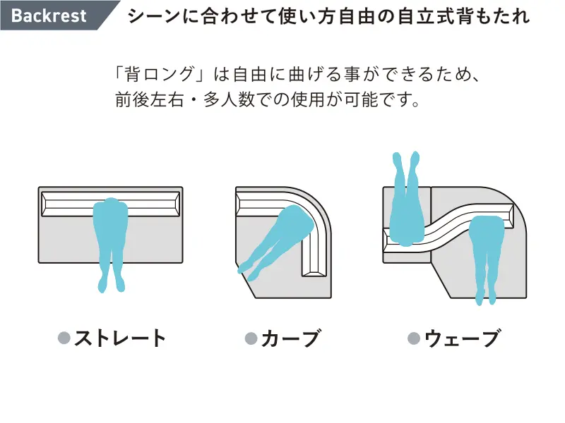 ロフコ 背ロング