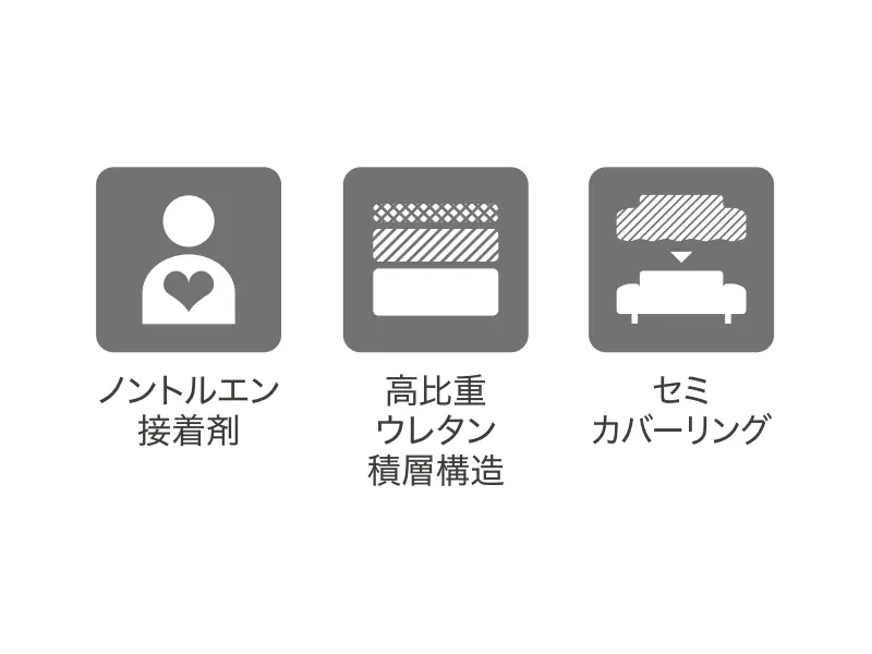 ロフコ バックレスト