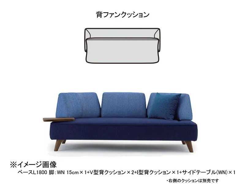パルテ 背ファンクション