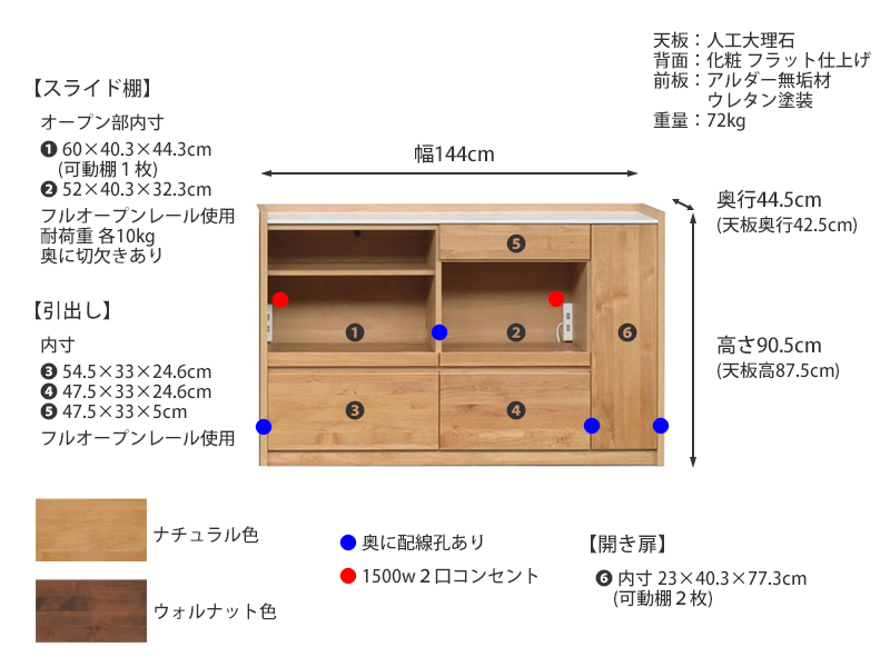 アンアン 144カウンター