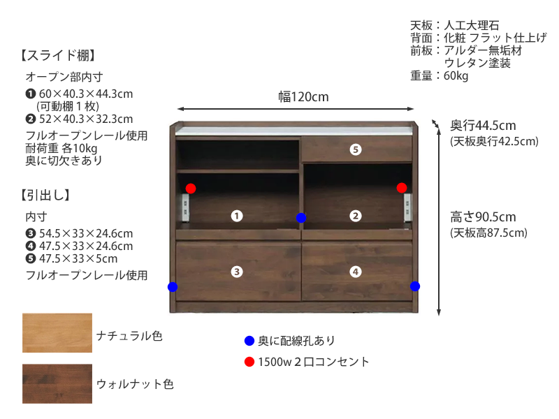 アンアン 120カウンター