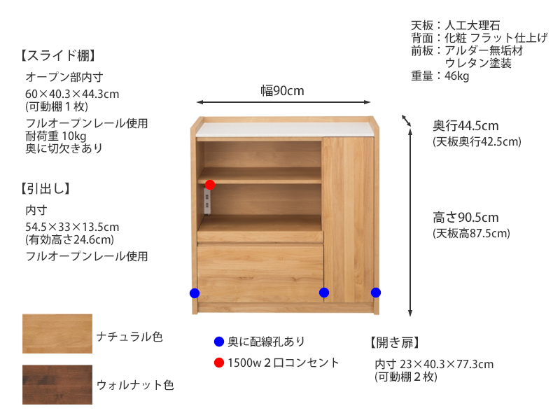 アンアン 90カウンター