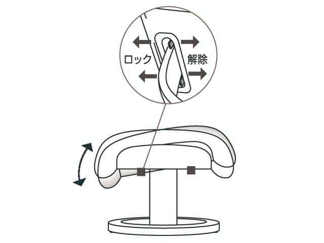 ストレスレス コンサル クラシック
