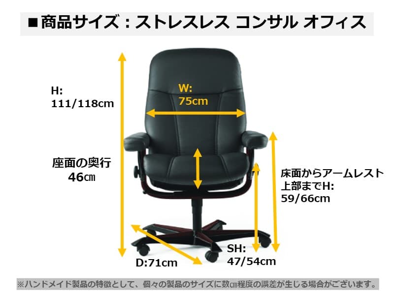 ストレスレス コンサル オフィス