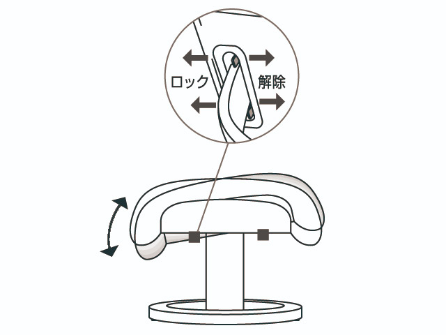 ストレスレス ビュー シグニチャー S