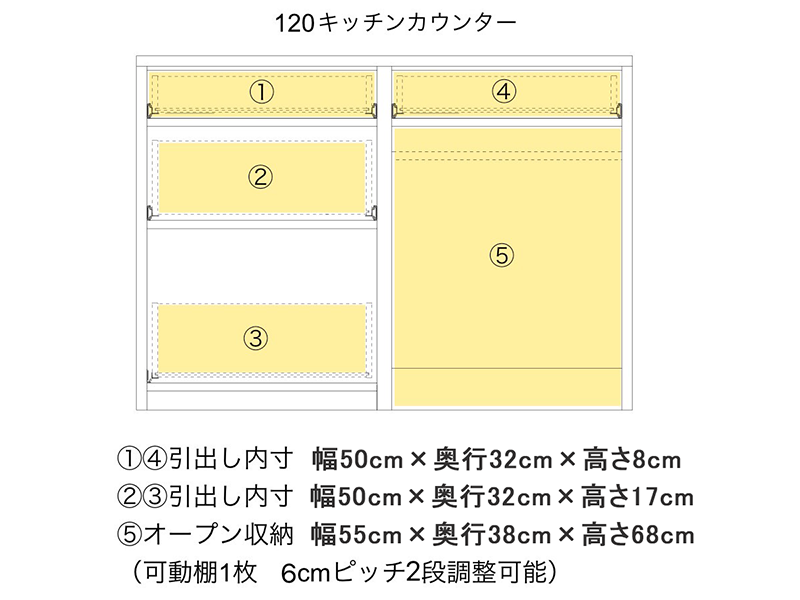BA 120 キッチンカウンター