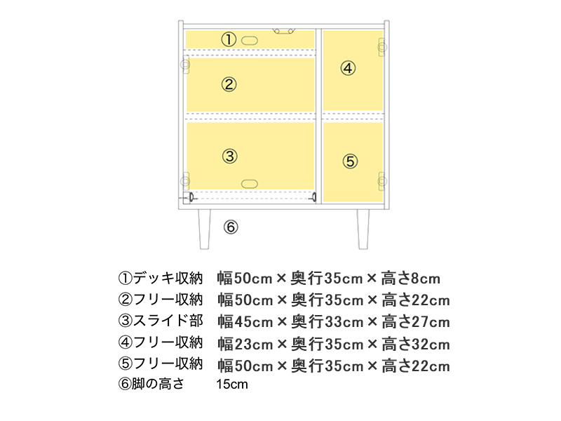 TR 80 サイドボード