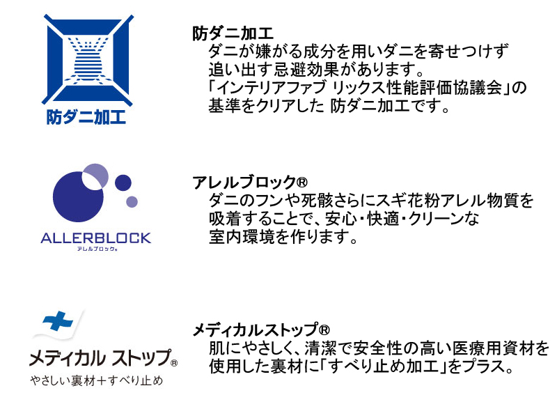 Mポント ラグ