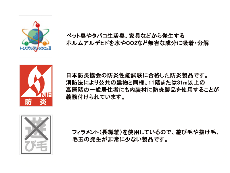 ルネ ラグ