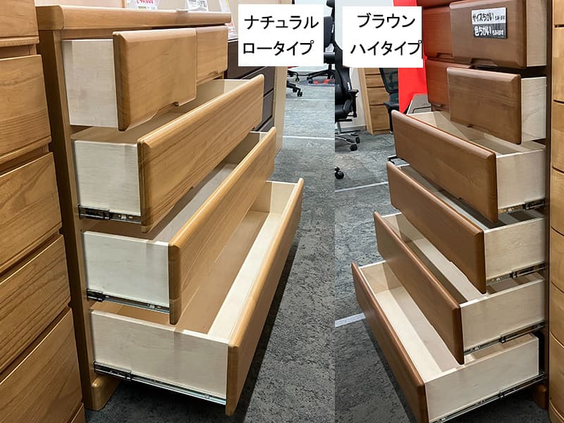 ロック2 チェスト(ロータイプ)