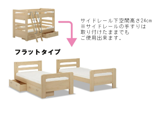 ラキッズ 2段ベッド フラットタイプ