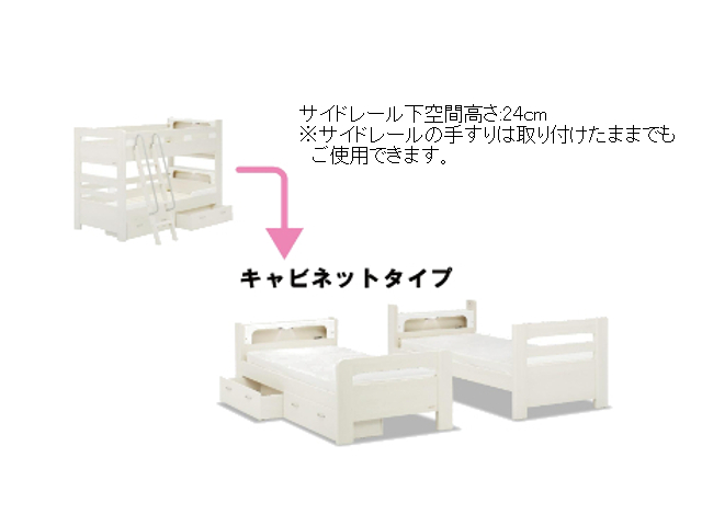 ラキッズ 2段ベッド キャビネットタイプ
