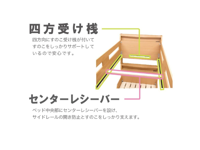ラキッズ 2段ベッド キャビネットタイプ