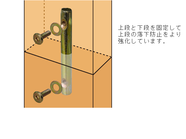 ラキッズ 2段ベッド キャビネットタイプ