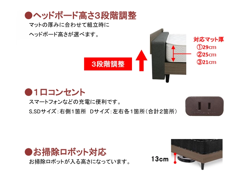 ロングス レッグ ベッドフレーム シングル
