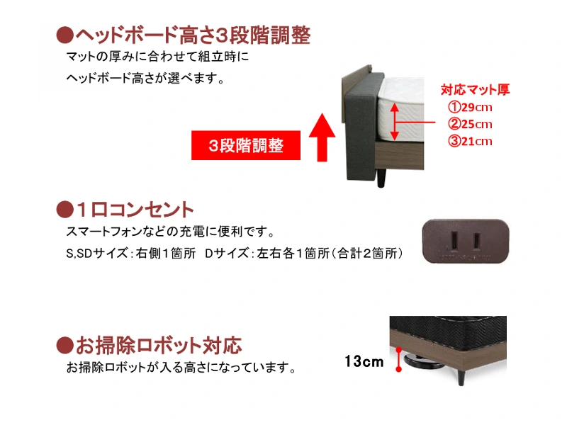ロングス レッグ ベッドフレーム ダブル