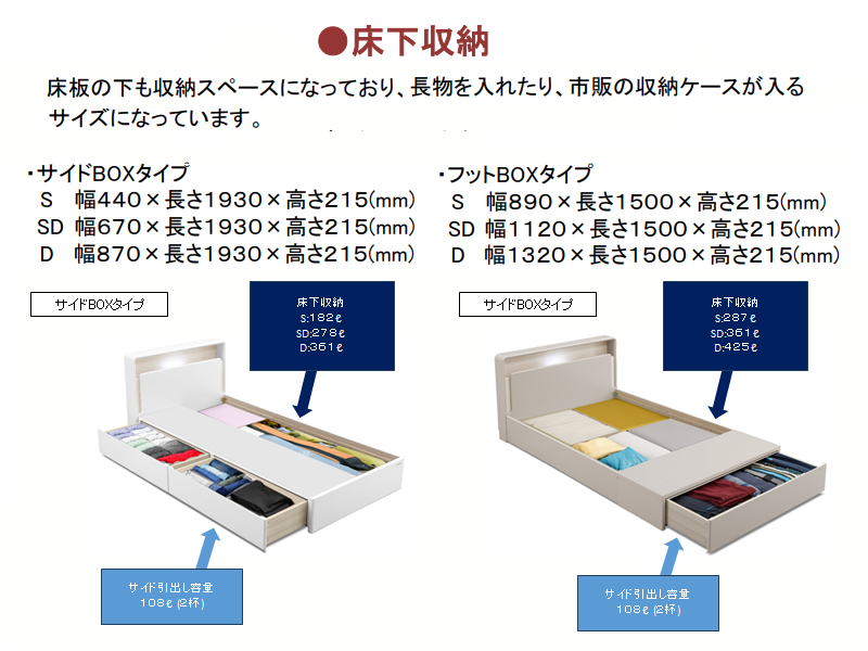 ドレース サイド BOXタイプ ベッドフレーム シングル