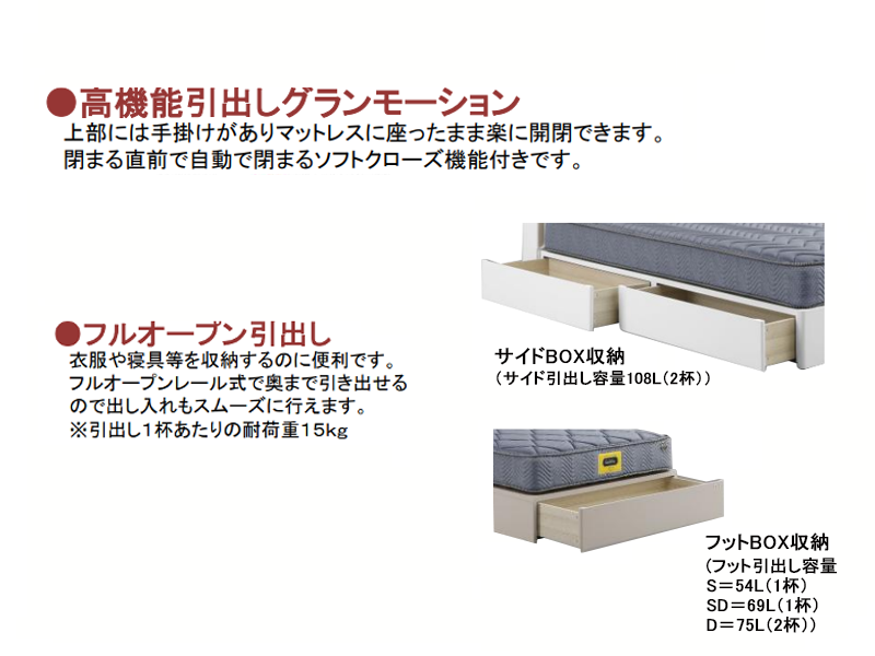 ドレース サイド BOXタイプ ベッドフレーム シングル