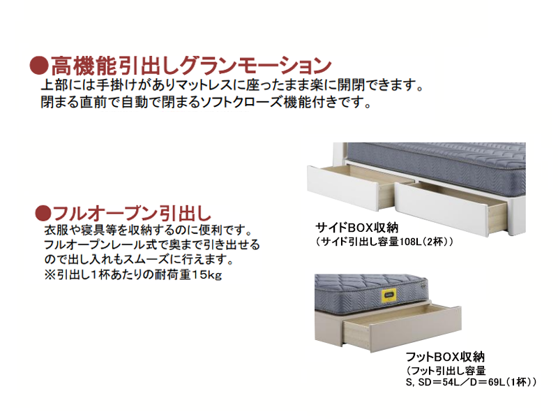 ドレース サイド BOXタイプ ベッドフレーム ダブル