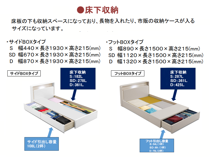 ドレース フットBOXタイプ ベッドフレーム ダブル