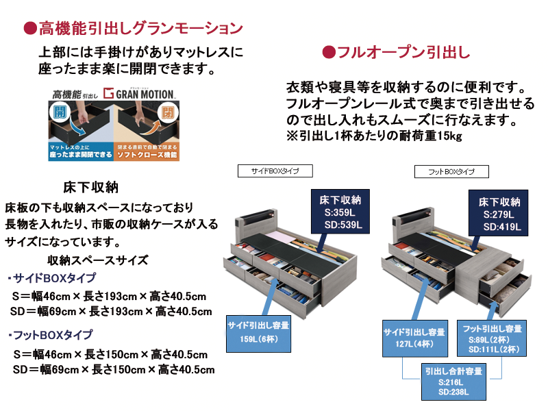 チェスタ フットBOXタイプ ベッドフレーム シングル