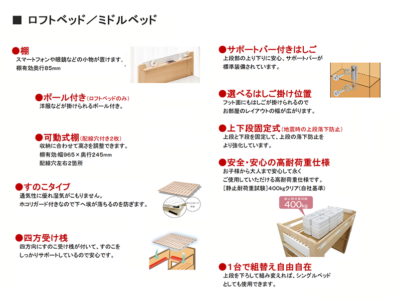 マイラボ ロフトベッド