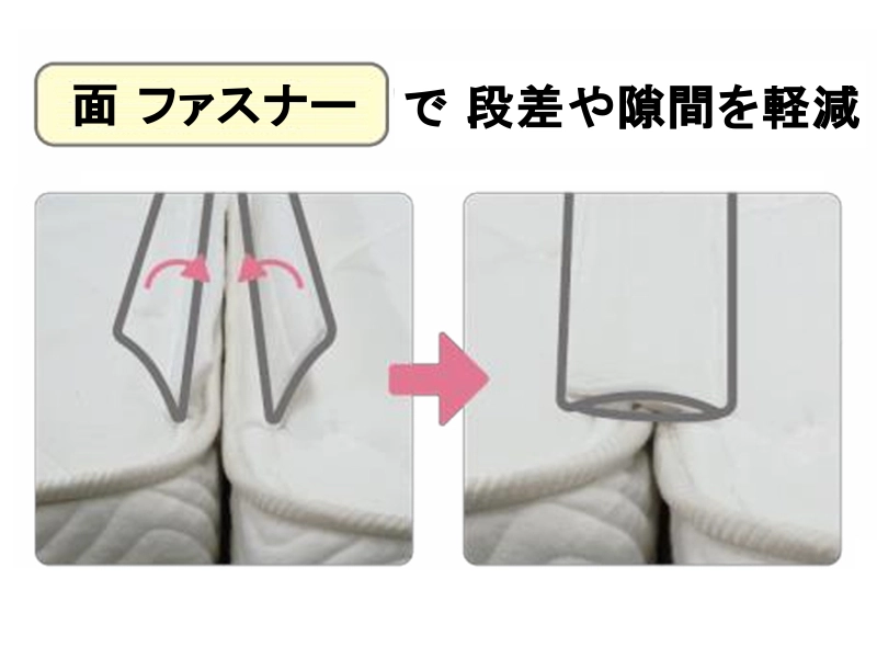 グランコローレ マットレス専用 ツインロック（ポケット / ボンネル共通）