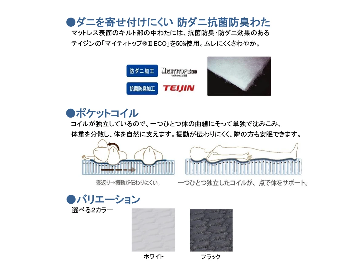 グランライト アドバンス ポケットマットレス ワイドダブル