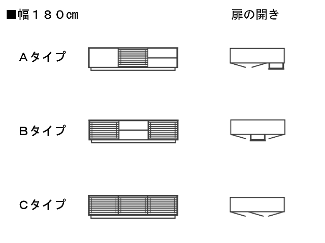 スプレモ AVボード