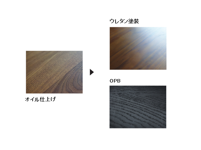 マスターウォール ウレタン塗装オプション Masterwal マスターウォール Kaguha 村内家具の通販 カリモク家具シモンズ公式カグハ