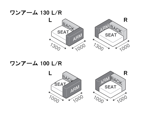 コンポジット システムソファ ワンアーム 130 L/R