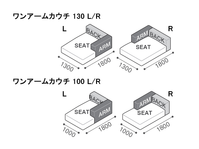 コンポジット システムソファ ワンアーム 130 L/R