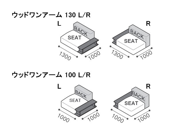 コンポジット システムソファ ウッドワンアーム 130 R